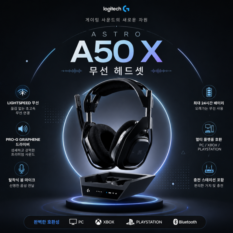 로지텍 아스트로 A50 X 무선 게이밍 헤드셋, HDMI 베이스 스테이션